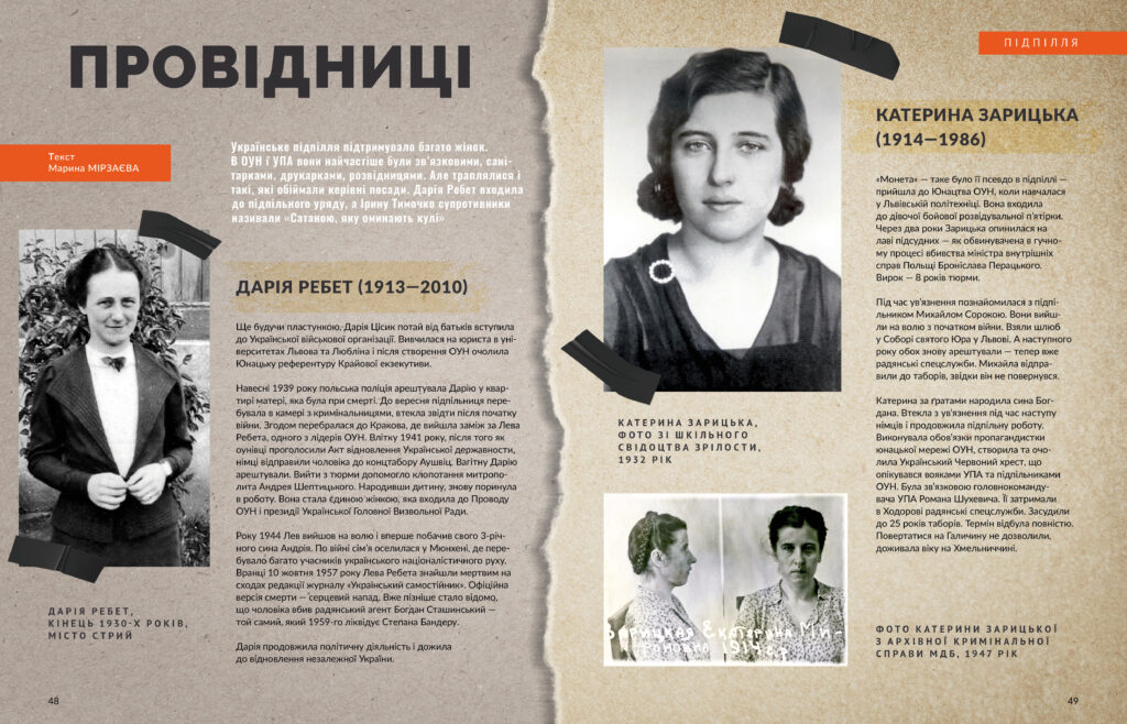 Українські жінки #3 (2021)