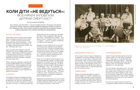 18803Дитинство #11 (2024)