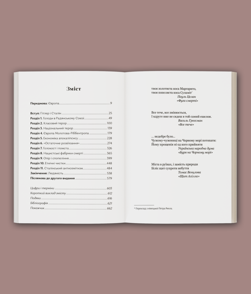 Криваві землі. Європа між Гітлером і Сталіним