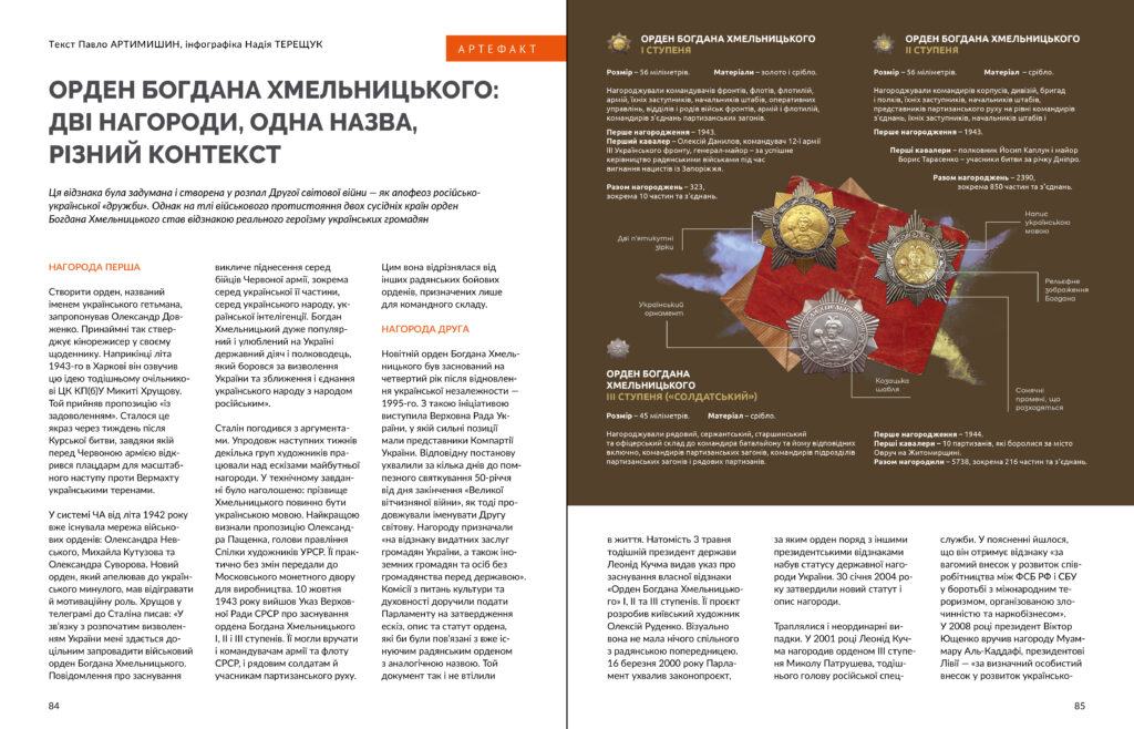 Богдан Хмельницький #6 (2025)